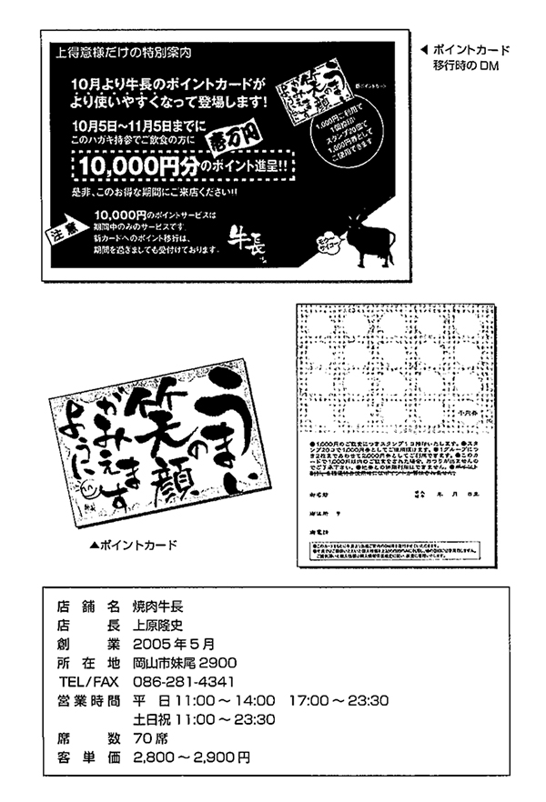 ポイントカードの見直しでファン化を狙え